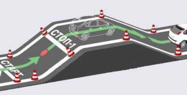 Заезд в бокс видеоурок на автодроме: Как сдать автодром с первого раза? Разбираем! смотреть онлайн видео от Автошкола Светофор в хорошем качестве.