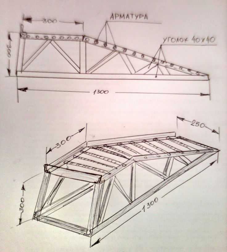 Эстакада в гараж своими руками: Эстакада для авто своими руками, мини эстакада для авто, эстакада своими руками чертежи из металла