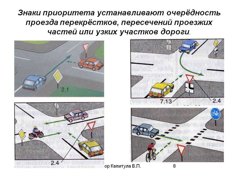 Общие правила разъезда во дворах: как не получить штраф автомобилисту :: Autonews