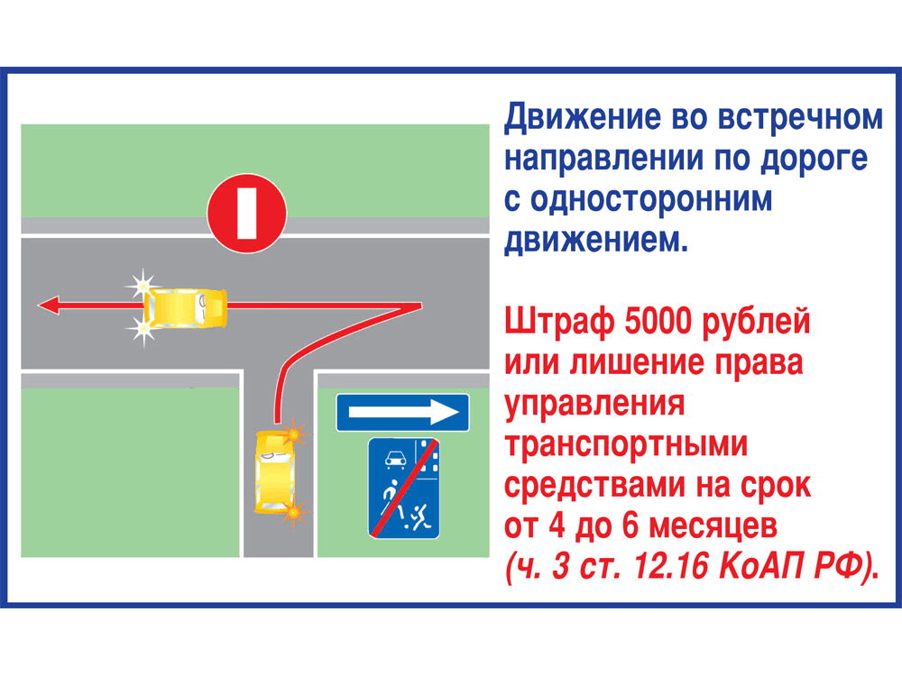 Проезд по одностороннему движению: Заехал под «кирпич» — инспектор грозит лишением. Вот что нужно ответить — журнал За рулем