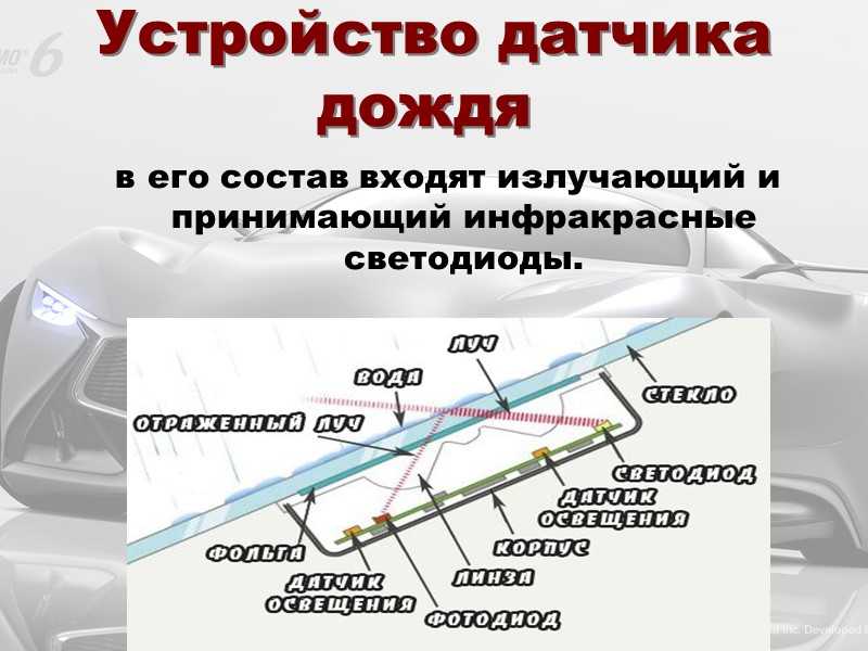 Для чего нужен датчик дождя в автомобиле: Необходим ли датчик дождя в автомобиле