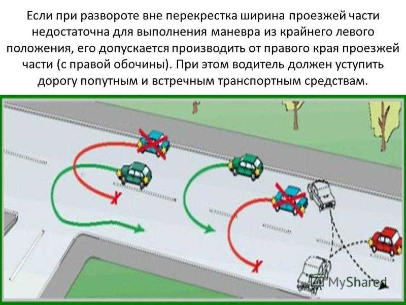 Как правильно перестраиваться на дороге новичкам: Как правильно перестраиваться в потоке транспорта
