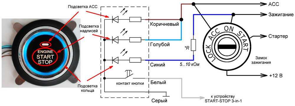 Замена замка зажигания на кнопку старт стоп: Как вместо замка зажигания поставить кнопку без ключа