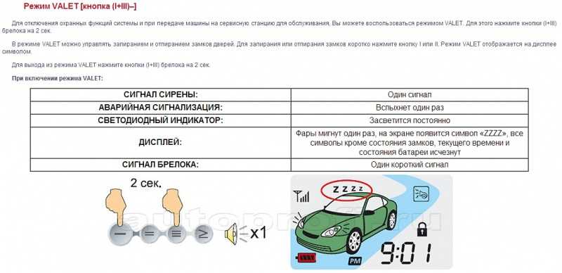 Режим валет что это: что это, как просто включить и отключить