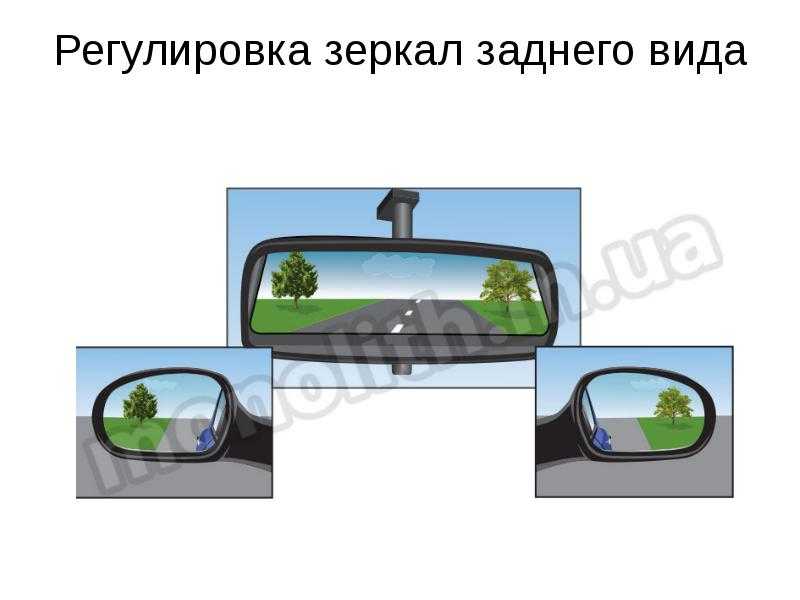 Как правильно настроить боковые зеркала: Вопрос, как правильно настроить зеркала в машине, актуален для владельцев ТС.