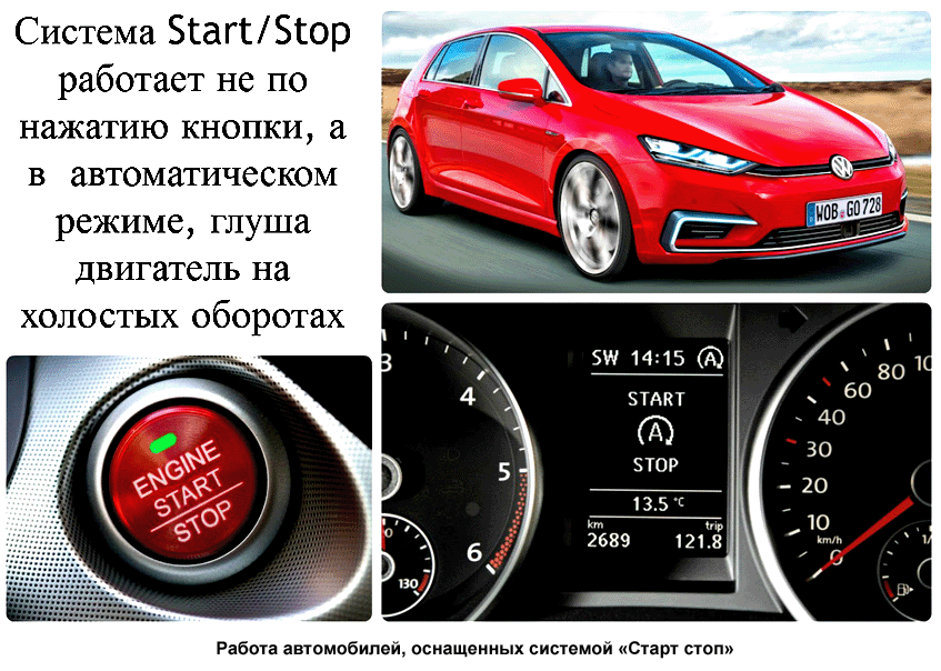 Как работает система старт стоп: что такое, принцип работы, как установить, подключить и отключить систему старт-стоп