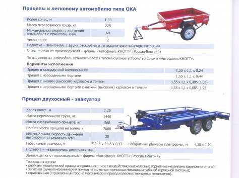 Вес прицепа для легкового автомобиля: Вес прицепа категории. Сколько в среднем весит легковой прицеп