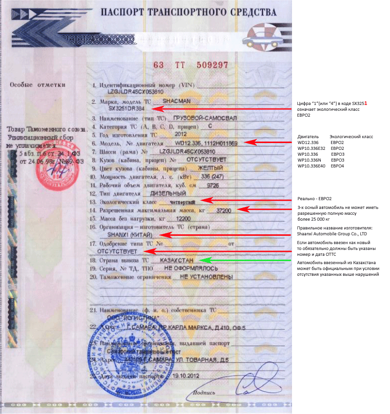 Нужна ли регистрация фаркопа на легковой автомобиль: Регистрация фаркопов для легковых автомобилей в 2021 году