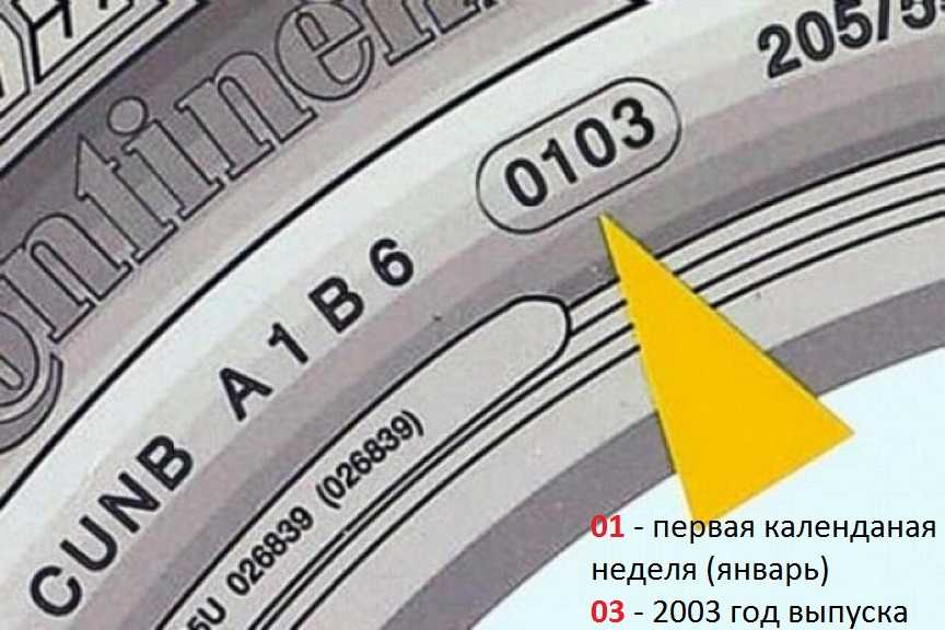 Дата производства шин маркировка: Дата изготовления шин - как узнать какой год выпуска резины