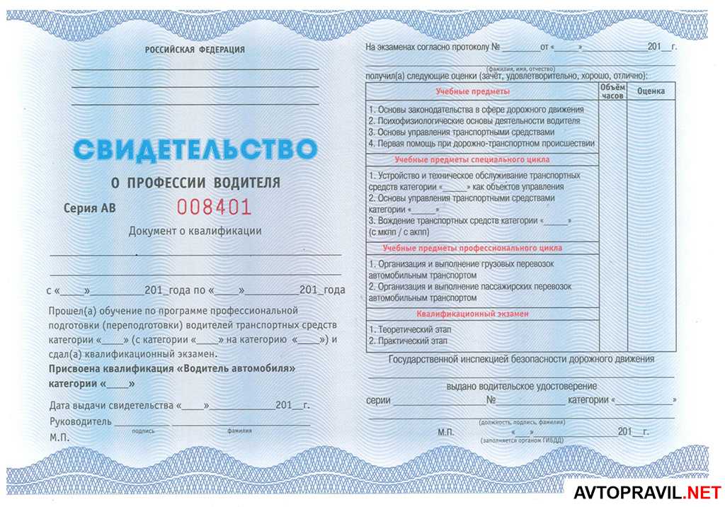 Какие документы должен иметь при себе водитель: Какие документы должен иметь при себе водитель в 2022 году