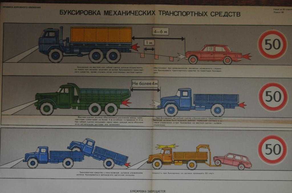 Правила буксировки автомобиля на гибкой сцепке: ПДД РФ, 20. Буксировка механических транспортных средств \ КонсультантПлюс