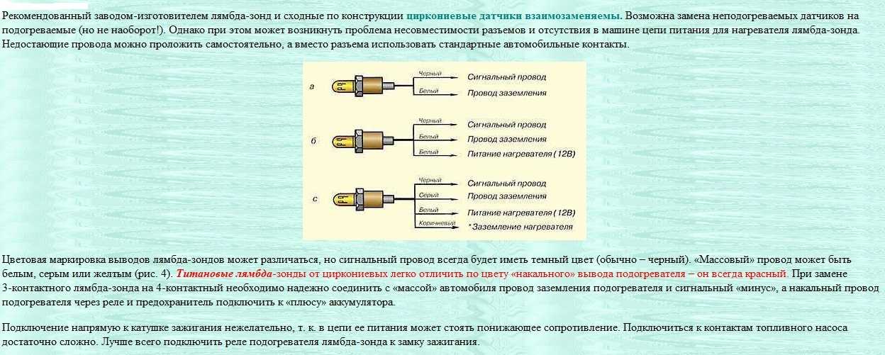 Как проверить лямдозонд: Как проверить лямбда-зонд мультиметром - Kvazar-wp