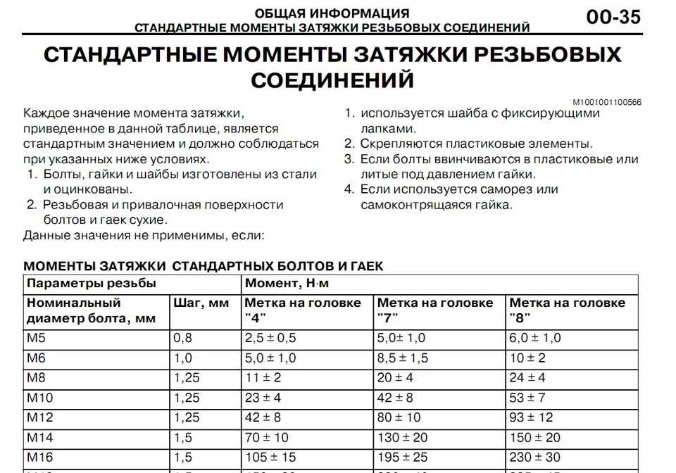 Таблица затяжки болтов динамометрическим ключом фольксваген