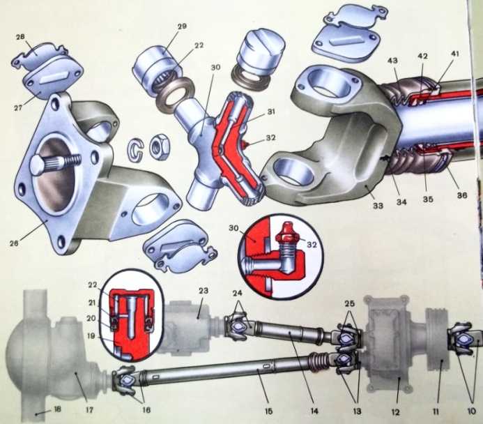 Из чего состоит карданный вал: Конструкция, ремонт кардана в Москве| КарданБаланс