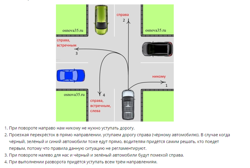 Общие правила разъезда во дворах: как не получить штраф автомобилисту :: Autonews