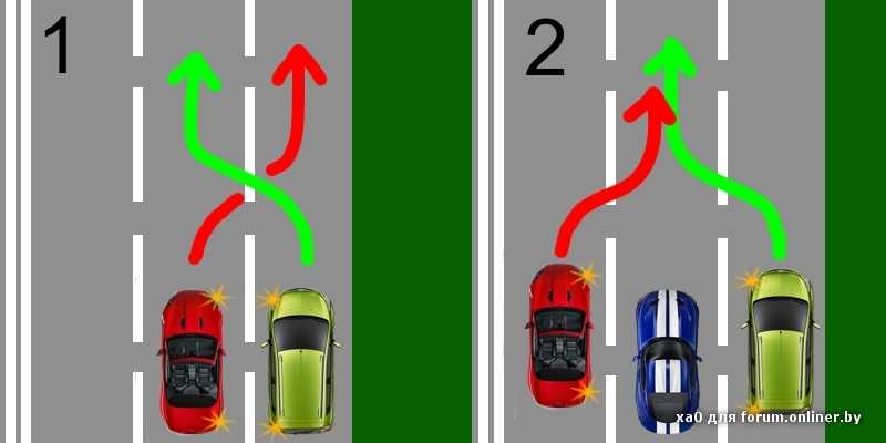 Двигаясь по правой полосе водитель намерен перестроиться на правую на каком из рисунков показана