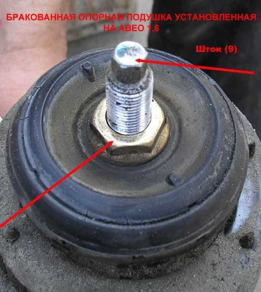 Опора стойки амортизатора признаки износа в движении: Признаки износа амортизаторов и верхних опор: выявить и устранить! - Иксора