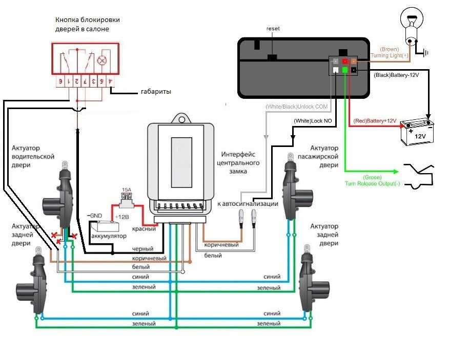 Устройство центрального замка автомобиля: как работает, установить своими руками (схема)
