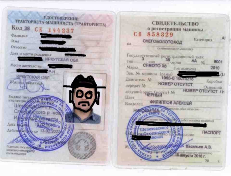 Какие документы нужны для вождения чужого автомобиля: Езда на чужой машине (2019-2020): что нужно знать?