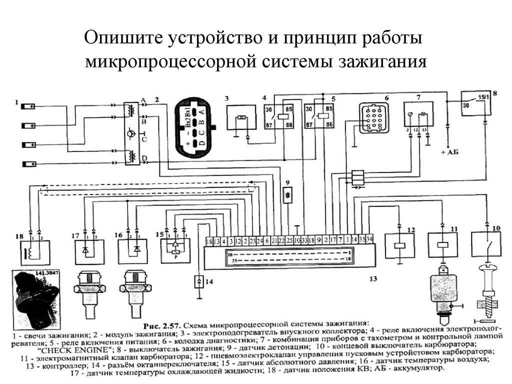 Катушка зажигания принцип действия: Какие катушки зажигания встречаются в автомобилях