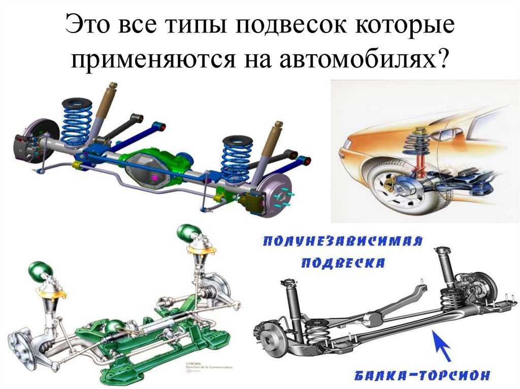 Элементы ходовой части автомобиля: Из чего состоит ходовая часть автомобиля