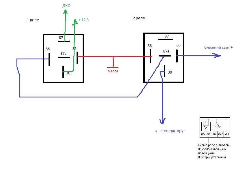 Подключение ходовых огней через реле: 7 схем подключения дневных ходовых огней
