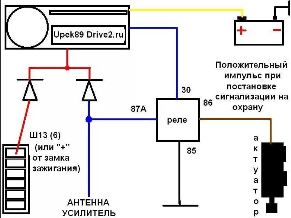 Установка магнитолы своими руками: Как подключить магнитолу | Автомолл