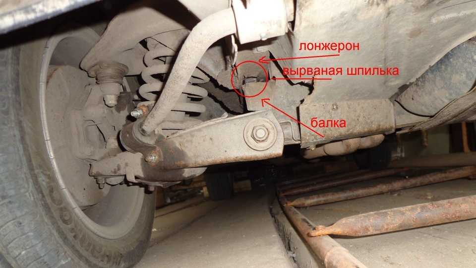 Уводит машину влево: Перевірка браузера, будь ласка, зачекайте...