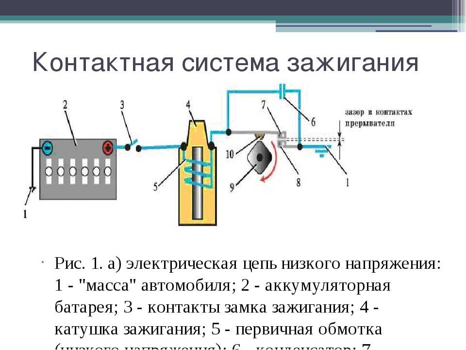 Принцип работы катушки зажигания: Катушка зажигания – типы, устройство, принцип работы