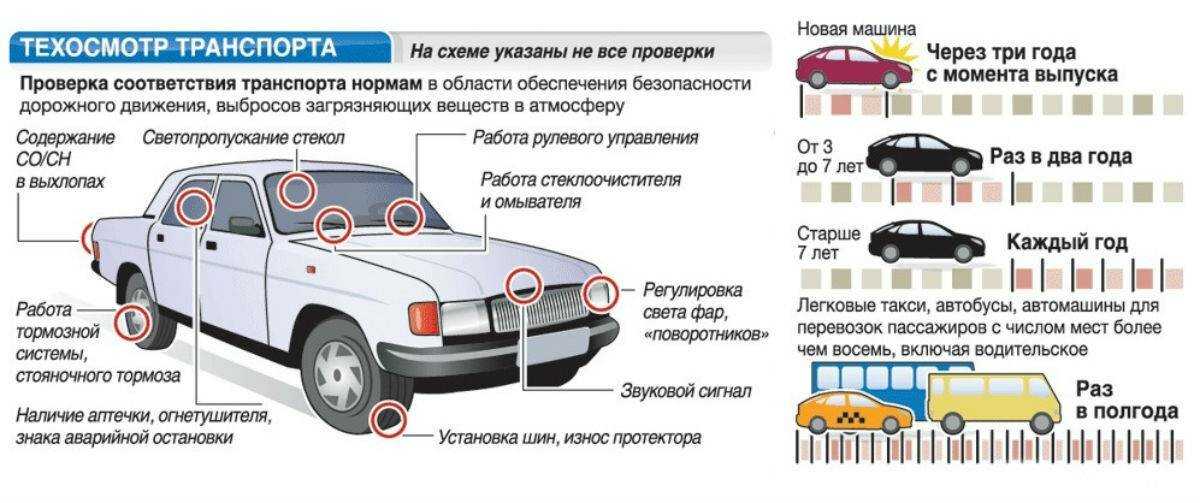 Что значит торможение двигателем на механике: Торможение двигателем, что это, плюсы и минусы — Разбор66