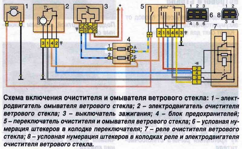 Не работает моторчик омывателя ваз 2114: Страница не найдена - Автоклуб