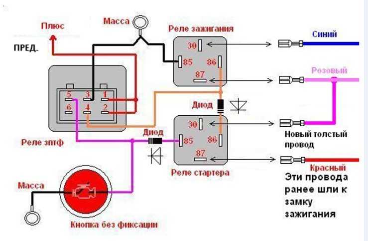 Как можно завести машину без аккумулятора: Проверены 4 способа завести автомобиль без аккумулятора — Автоновости дня