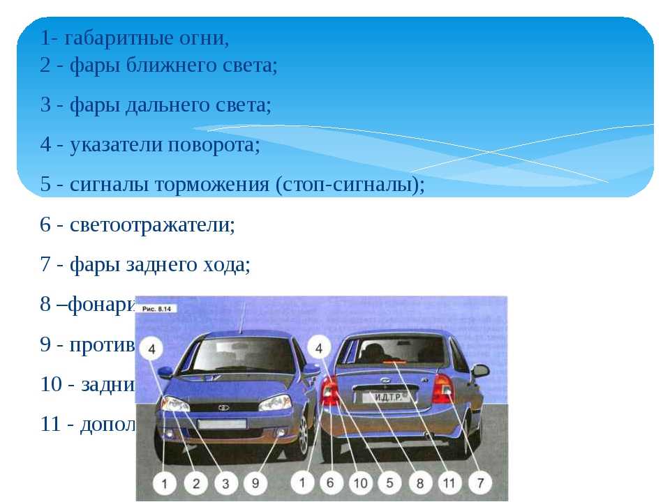 Как научиться чувствовать габариты автомобиля: Как научиться правильно чувствовать габариты автомобиля