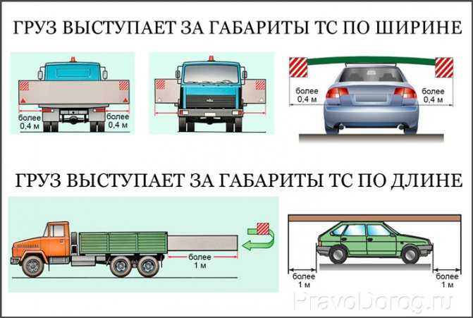 Что называется разрешенной максимальной массой: Билет 6 ПДД АВМ, правильные ответы на все вопросы