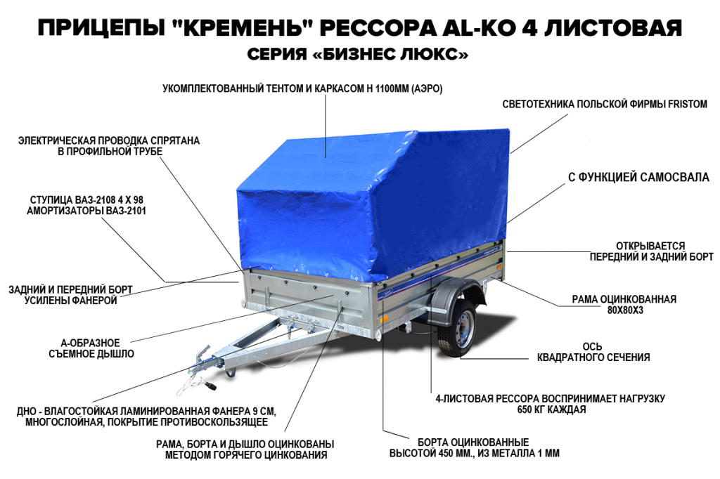 Прицеп тайга 2 характеристики: Прицеп ТАЙГА (8213 В5) | Прицепы Урала