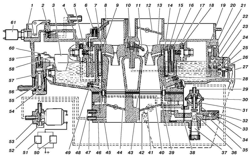 Как отрегулировать карбюратор к 151: Регулировка карбюратора К-151д своими руками + Видео