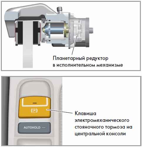 Электрический стояночный тормоз epb c функцией autohold: Что значит кнопка AutoHold и как ей пользоваться