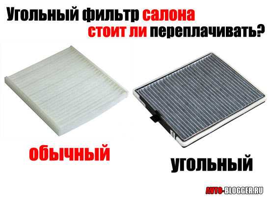 Какой фильтр салона лучше угольный или пылевой: Чем угольный салонный фильтр отличается от обычного - Лайфхак