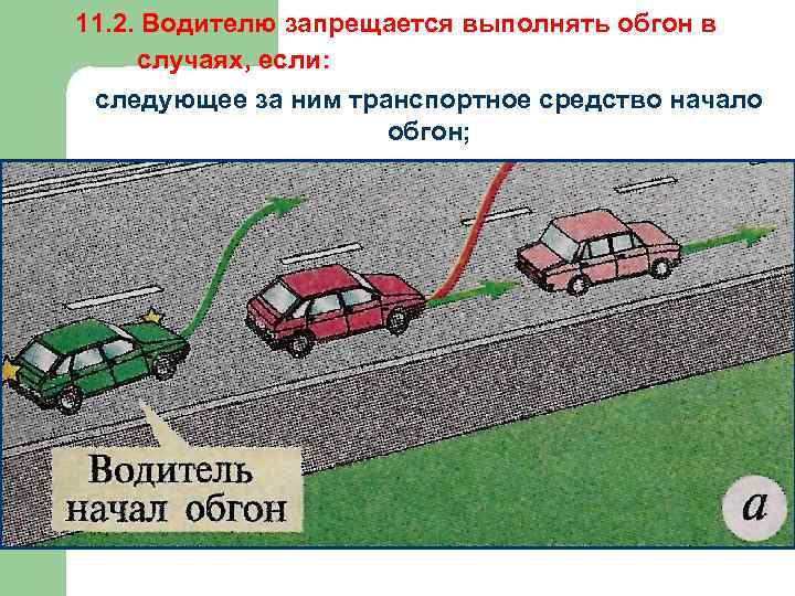 В каких местах запрещен обгон: Где запрещен обгон в 2022 году? Штрафы за обгон.