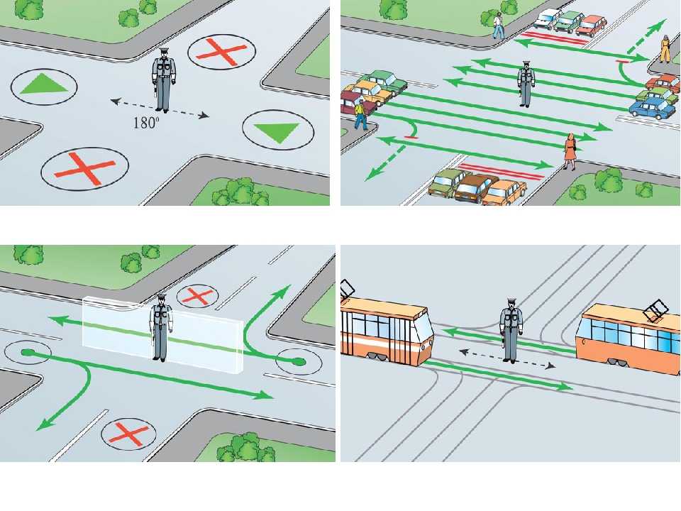 Правила дорожного движения регулировщик на перекрестке в картинках