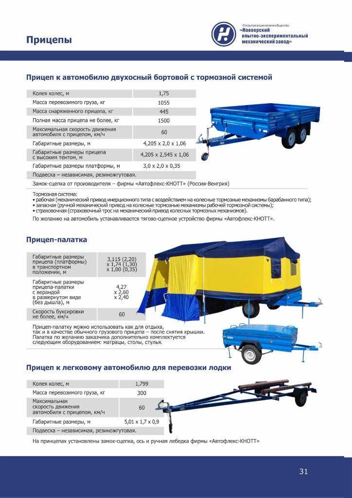 Вес прицепа для легкового автомобиля: Вес прицепа категории. Сколько в среднем весит легковой прицеп