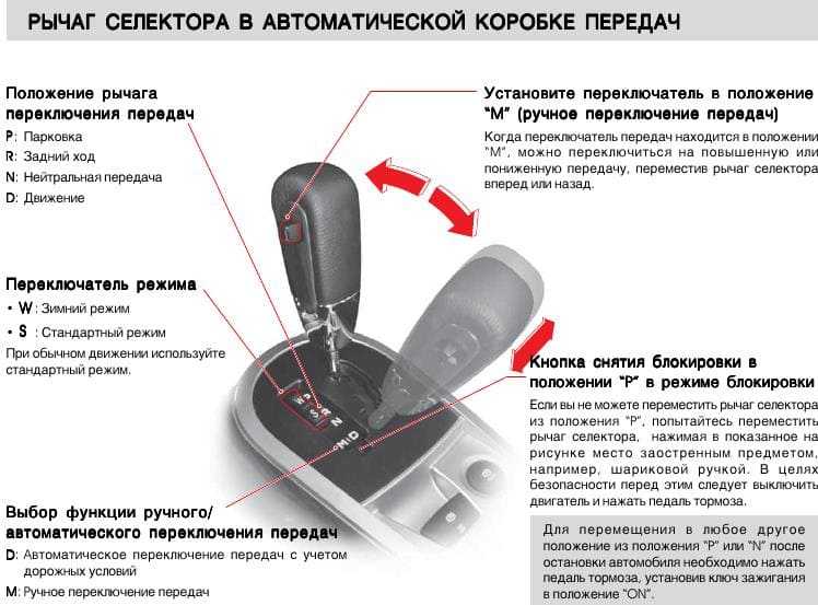 Как трогаться на автомате в горку: Горка на автомате | 4 урок АВТОМАТ