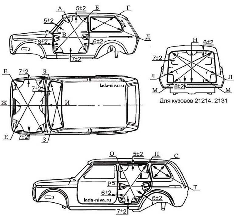Геометрия кузова: Как проверить геометрию кузова, проверка правильности геометрии кузова авто