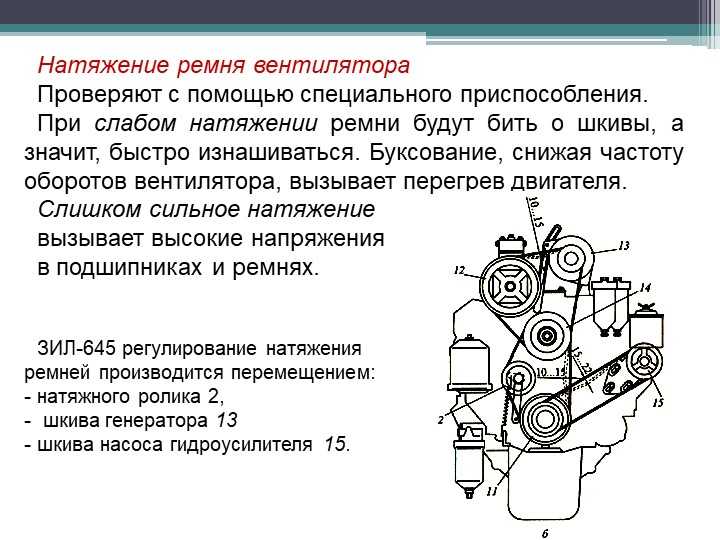 Как натягивать ремень генератора: Как правильно натягивать и подтягивать ремень