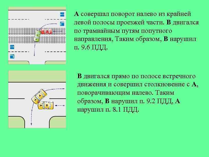 Общие правила разъезда во дворах: кто должен уступить дорогу во дворе