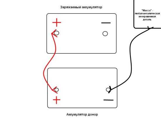 Как подключить аккумулятор к машине: Как правильно подключить аккумулятор? - блог kitaec.ua