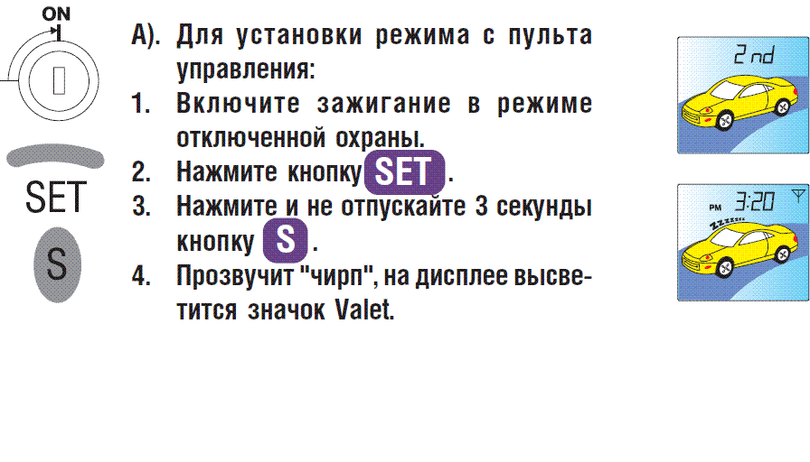 Служебный режим valet что это: что это, как просто включить и отключить