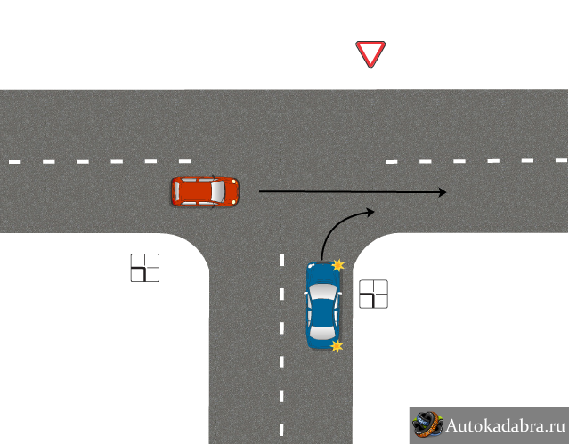 Разворот на дороге с односторонним движением: Разворот на перекрестке с односторонним движением