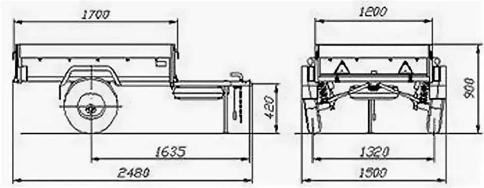 Размеры прицепа для легкового автомобиля: Размеры прицепа для легкового автомобиля: вес, длина и ширина