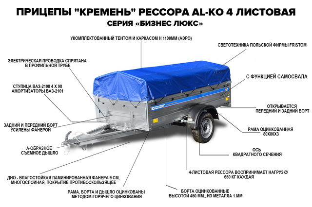 Какие прицепы не подлежат регистрации: Правила регистрации прицепов к легковым автомобилям в РФ